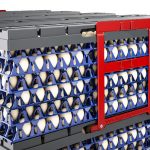 EggsCargoSystem Gi-Ovo