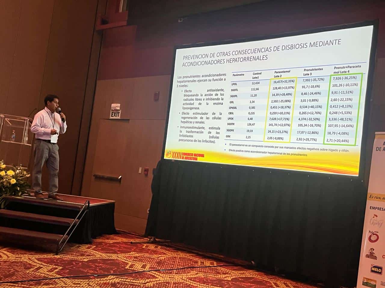 Biovet Conference at ANAVIP 2024